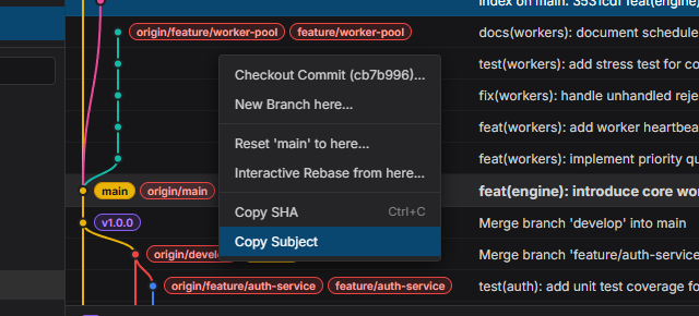 Context Actions